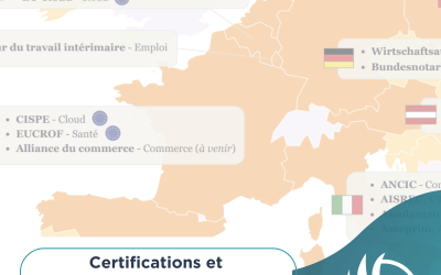 INSIGHTS – Certification vs Code de conduite : quelle différence ?