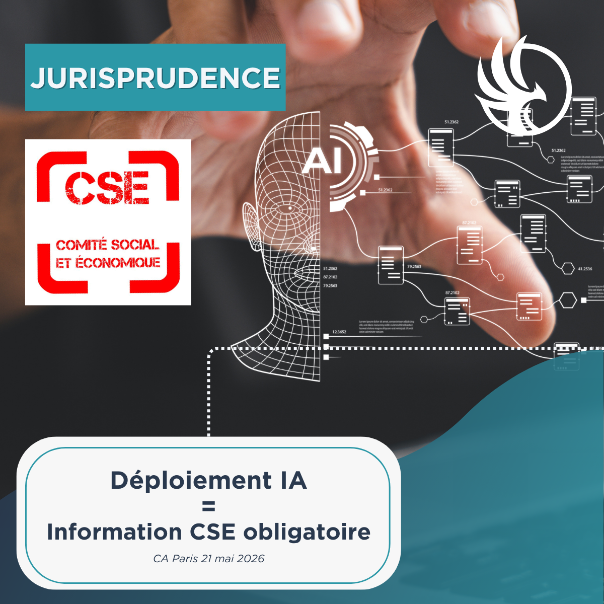 260616 – IA et information des salariĂ©s Ia et information des salariĂ©s